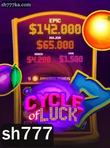 CycleofLuck: Descubra as Regras e Estratégias do Novo Jogo de Azar